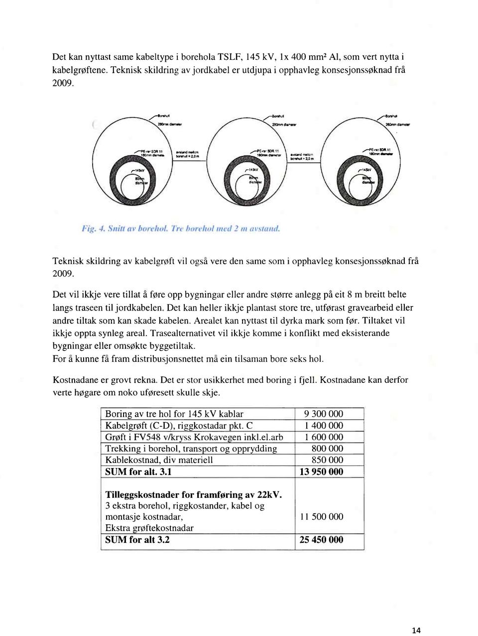 ,-145kV f-145kv dlam har diam I lwrch,d, t /,w<eh Teknisk skildring av kabelgrøft vil også vere den same som i opphavleg konsesjonssøknad 2009.