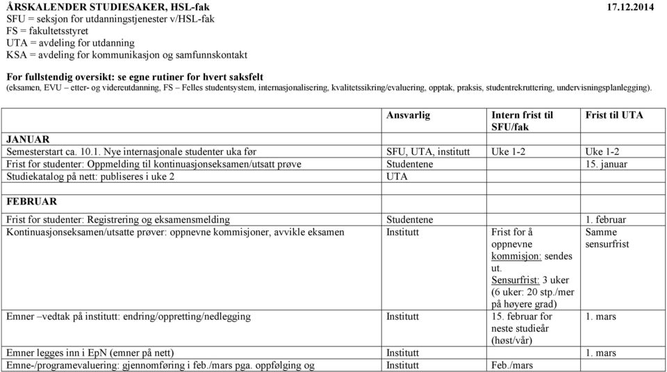 for hvert saksfelt (eksamen, EVU etter- og videreutdanning, FS Felles studentsystem, internasjonalisering, kvalitetssikring/evaluering, opptak, praksis, studentrekruttering, undervisningsplanlegging).