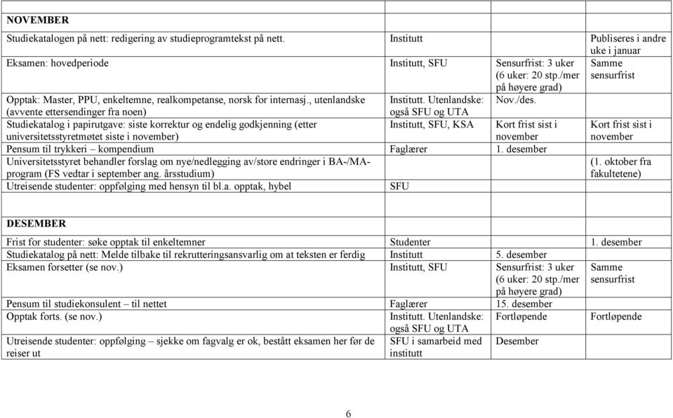 (avvente ettersendinger fra noen) også SFU og UTA Studiekatalog i papirutgave: siste korrektur og endelig godkjenning (etter, SFU, KSA Kort frist sist i universitetsstyretmøtet siste i november)