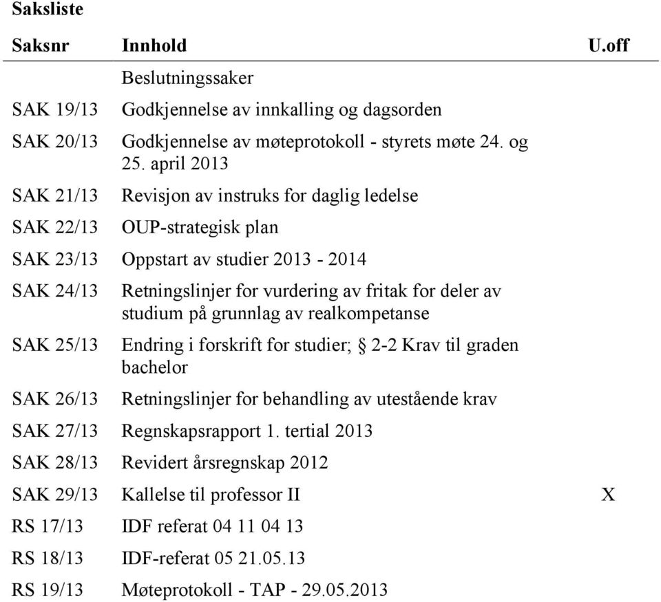 deler av studium på grunnlag av realkompetanse Endring i forskrift for studier; 2-2 Krav til graden bachelor Retningslinjer for behandling av utestående krav SAK 27/13 Regnskapsrapport 1.