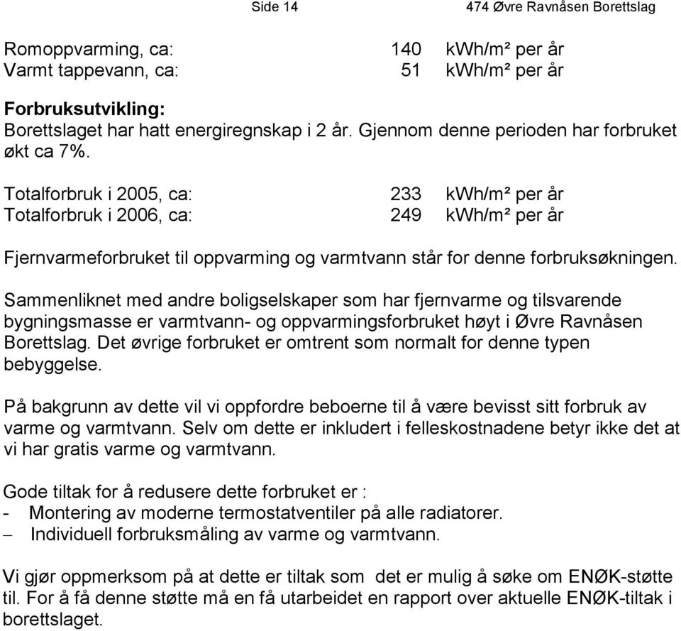 Sammenliknet med andre boligselskaper som har fjernvarme og tilsvarende bygningsmasse er varmtvann- og oppvarmingsforbruket høyt i Øvre Ravnåsen Borettslag.