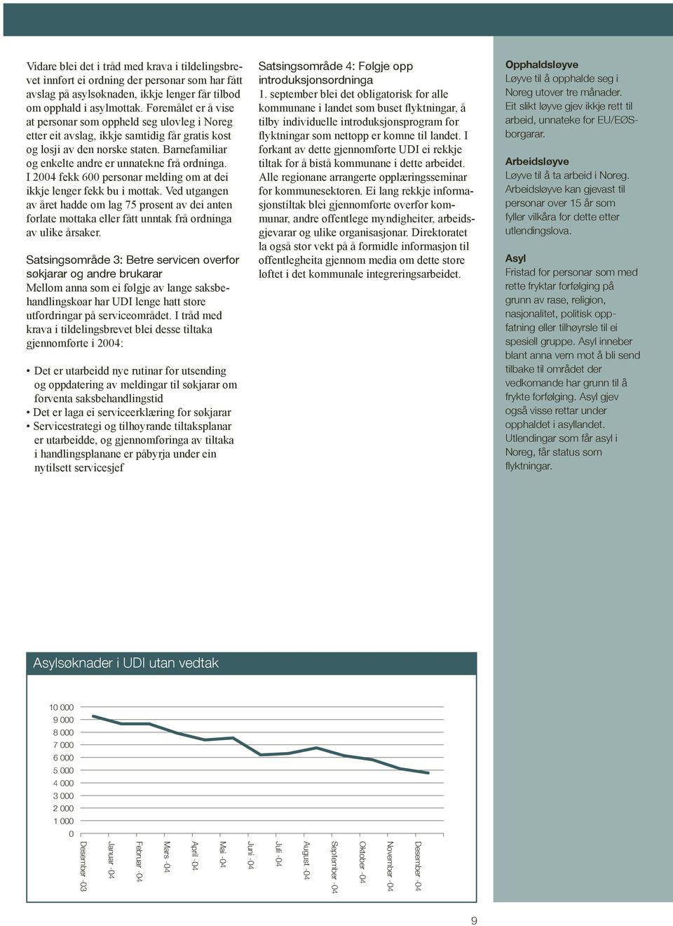 Barnefamiliar og enkelte andre er unnatekne frå ordninga. I 2004 fekk 600 personar melding om at dei ikkje lenger fekk bu i mottak.