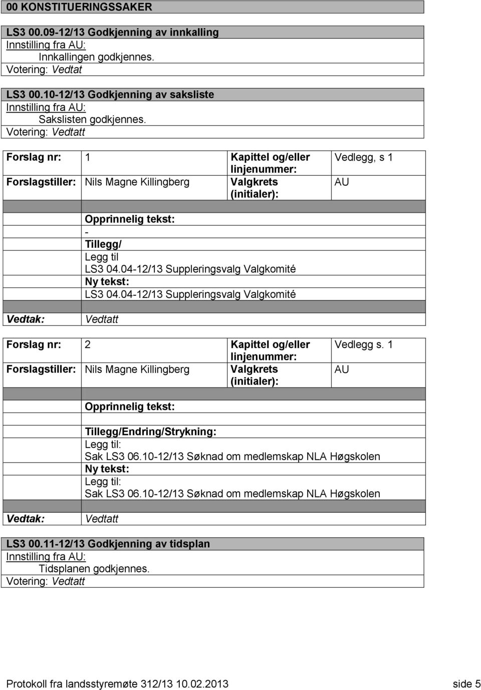 Votering: Vedtatt Forslag nr: 1 Kapittel og/eller linjenummer: Forslagstiller: Nils Magne Killingberg Valgkrets (initialer): Vedlegg, s 1 AU - Tillegg/ Legg til LS3 04.