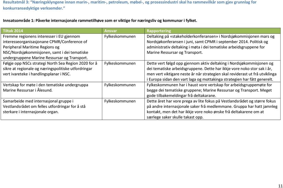 Fremme regionens interesser i EU gjennom interesseorganisasjonane CPMR/Conference of Peripheral Maritime Regions og NSC/Nordsjøkommisjonen, samt i dei tematiske undergruppene Marine Ressursar og