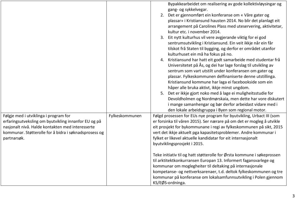 Det er gjennomført ein konferanse om «Våre gater og plassar» i Kristiansund hausten 2014. No blir det planlagt eit arrangement på Carolines Plass med uteservering, aktivitetar, kultur etc.