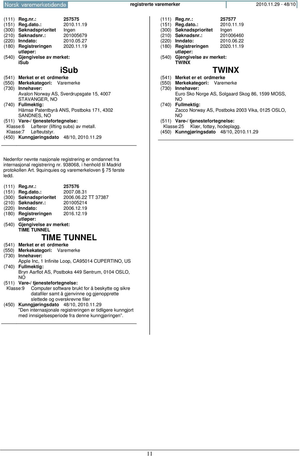 Nedenfor nevnte nasjonale registrering er omdannet fra internasjonal registrering nr. 938068, i henhold til Madrid protokollen Art. 9quinquies og varemerkeloven 75 første ledd. (111) Reg.nr.: 257576 (151) Reg.