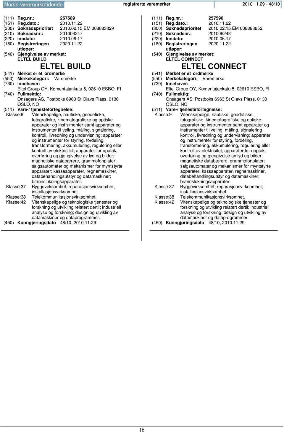 geodetiske, fotografiske, kinematografiske og optiske apparater og instrumenter samt apparater og instrumenter til veiing, måling, signalering, kontroll, livredning og undervisning; apparater og