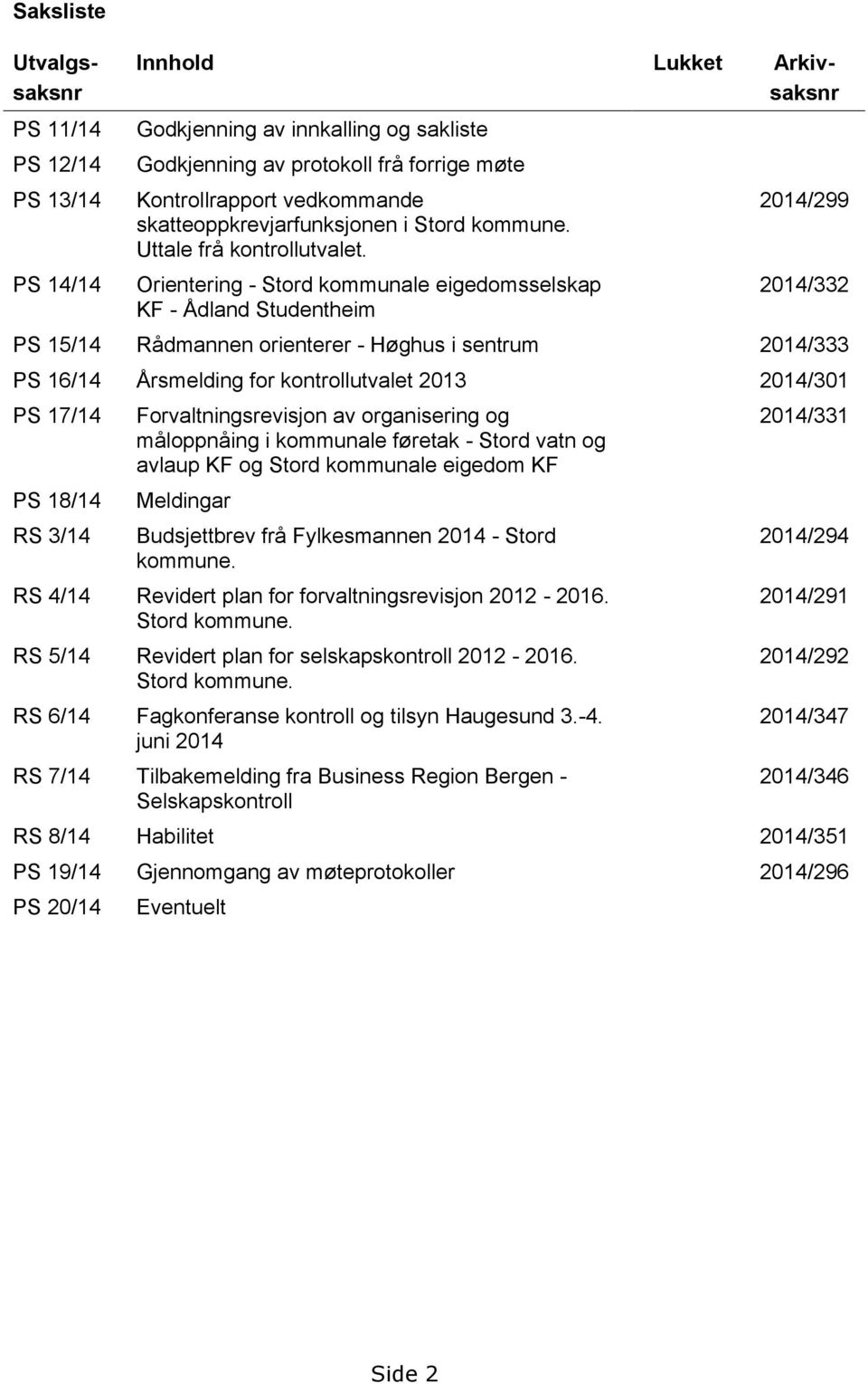 Orientering - Stord kommunale eigedomsselskap KF - Ådland Studentheim 2014/299 2014/332 PS 15/14 Rådmannen orienterer - Høghus i sentrum 2014/333 PS 16/14 Årsmelding for kontrollutvalet 2013 2014/301