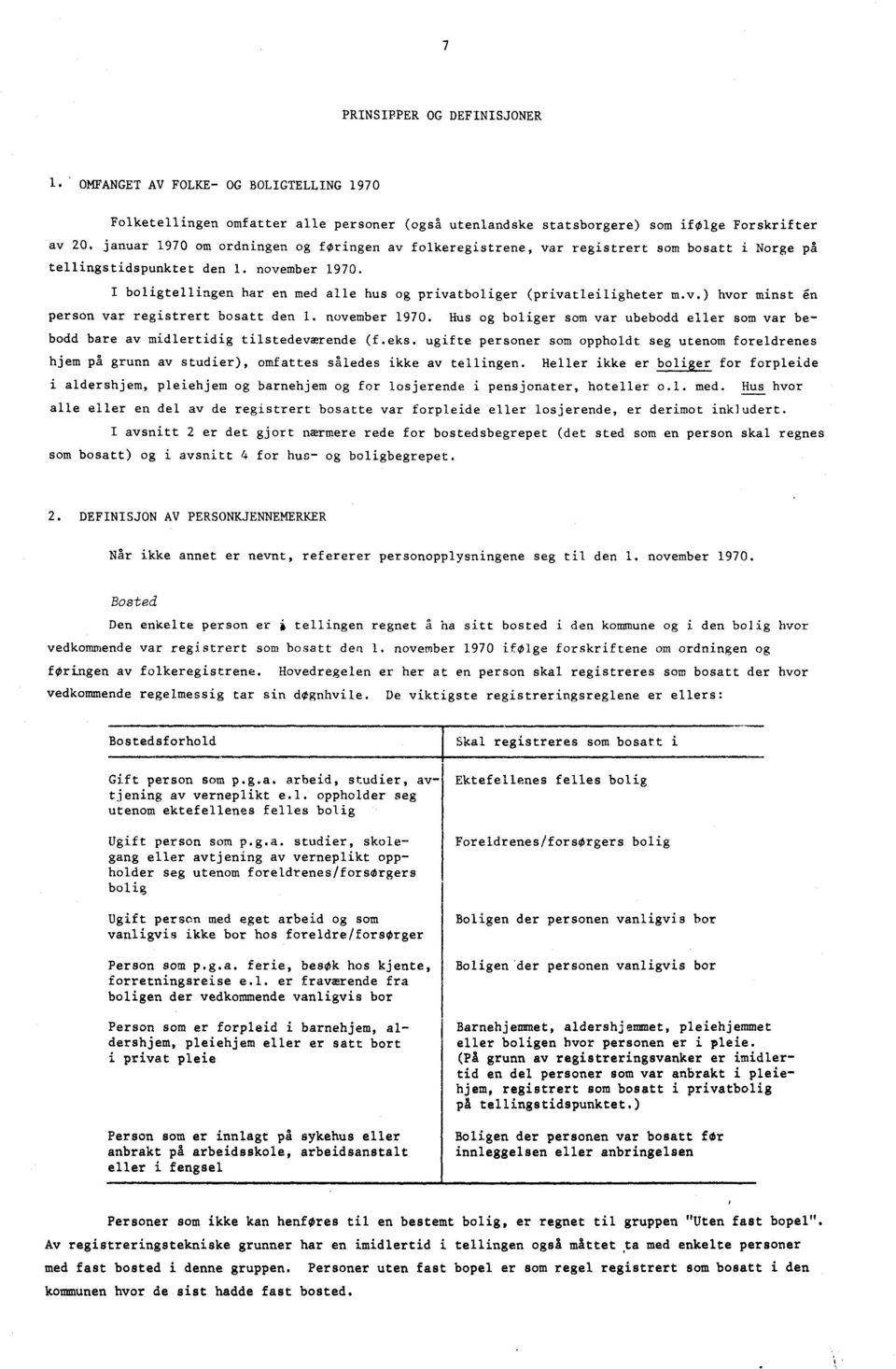 I boligtellingen har en med alle hus og privatboliger (privatleiligheter m.v.) hvor minst &I person var registrert bosatt den 1. november 1970.