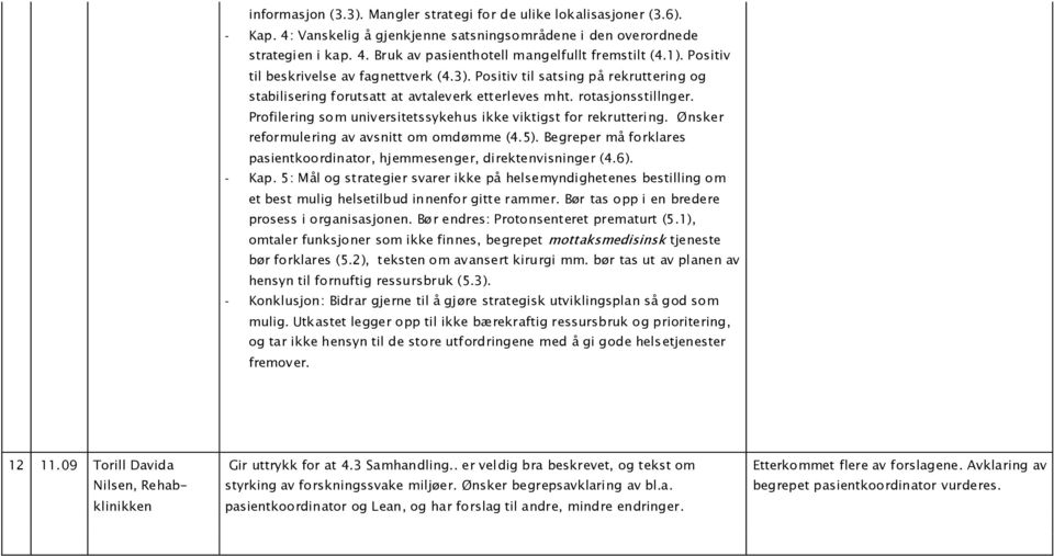 Profilering som universitetssykehus ikke viktigst for rekruttering. Ønsker reformulering av avsnitt om omdømme (4.5). Begreper må forklares pasientkoordinator, hjemmesenger, direktenvisninger (4.6).