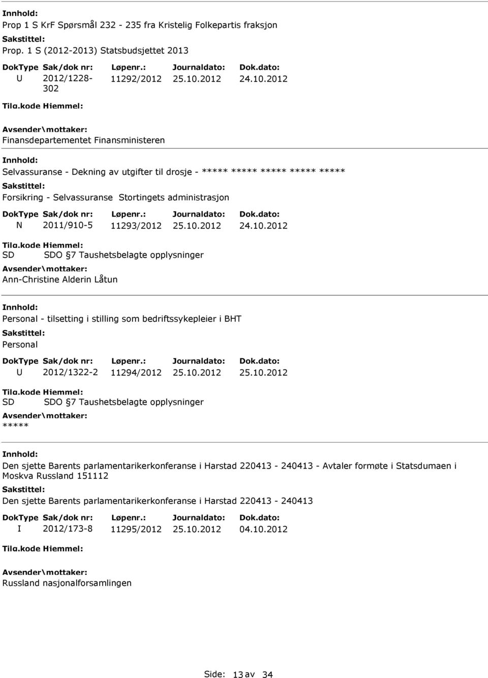 kode SD Hjemmel: SDO 7 Taushetsbelagte opplysninger Ann-Christine Alderin Låtun nnhold: Personal - tilsetting i stilling som bedriftssykepleier i BHT Personal 2012/1322-2 11294/2012 Tilg.