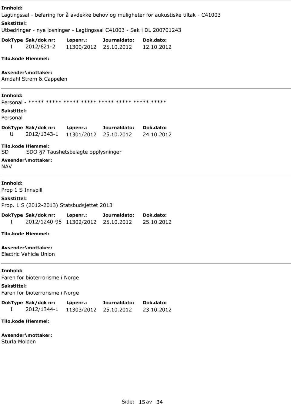 2012 Amdahl Strøm & Cappelen nnhold: Personal - ***** ***** ***** ***** ***** ***** ***** ***** Personal 2012/1343-1 11301/2012 Tilg.