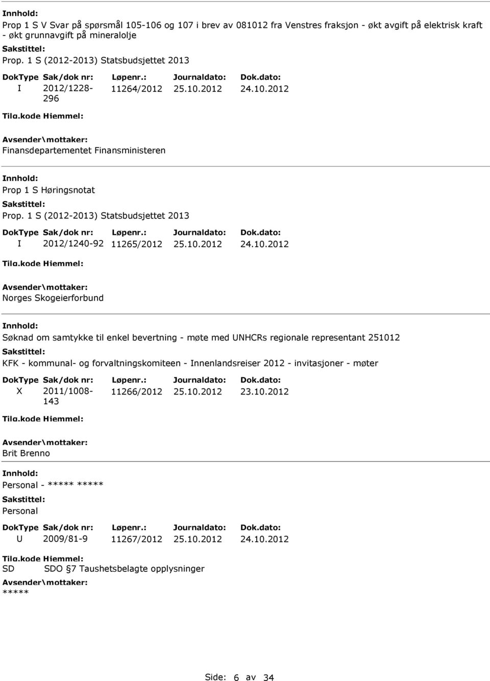 NHCRs regionale representant 251012 KFK - kommunal- og forvaltningskomiteen - nnenlandsreiser 2012 - invitasjoner - møter X 2011/1008-143