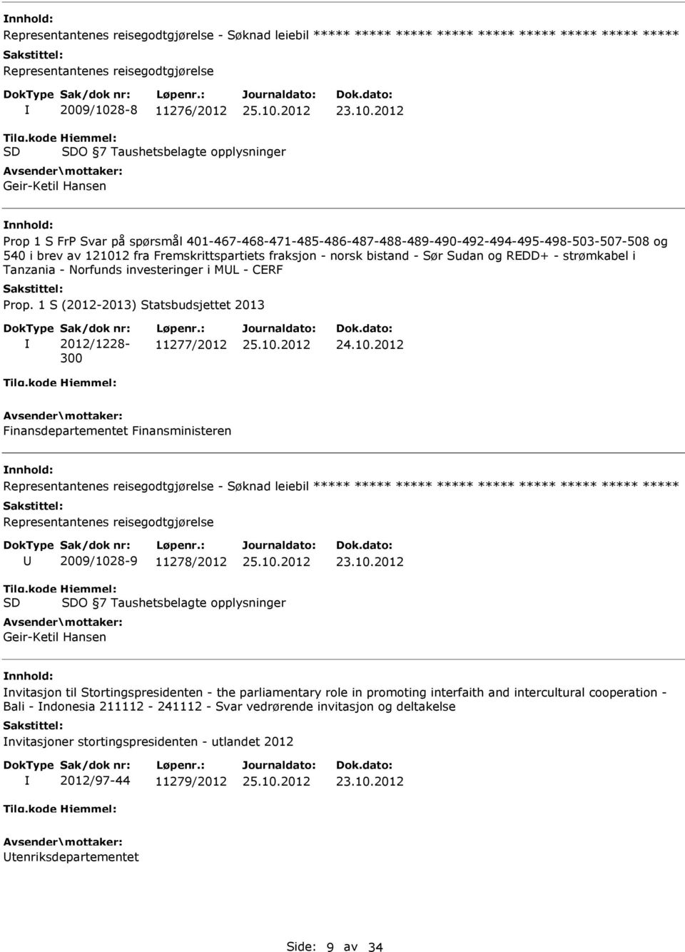 fra Fremskrittspartiets fraksjon - norsk bistand - Sør Sudan og REDD+ - strømkabel i Tanzania - Norfunds investeringer i ML - CERF 300 11277/2012 nnhold: Representantenes reisegodtgjørelse - Søknad