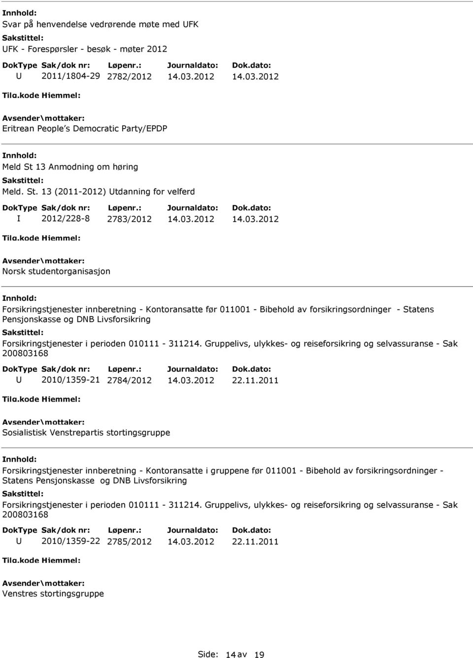 13 (2011-2012) tdanning for velferd 2012/228-8 2783/2012 Norsk studentorganisasjon Forsikringstjenester innberetning - Kontoransatte før 011001 - Bibehold av forsikringsordninger - Statens
