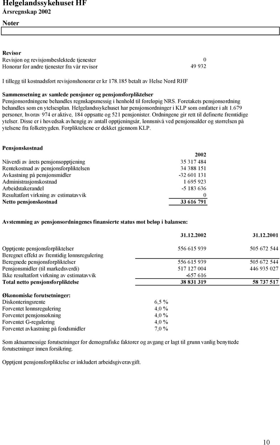 Foretakets pensjonsordning behandles som en ytelsesplan. Helgelandssykehuset har pensjonsordninger i KLP som omfatter i alt 1.679 personer, hvorav 974 er aktive, 184 oppsatte og 521 pensjonister.