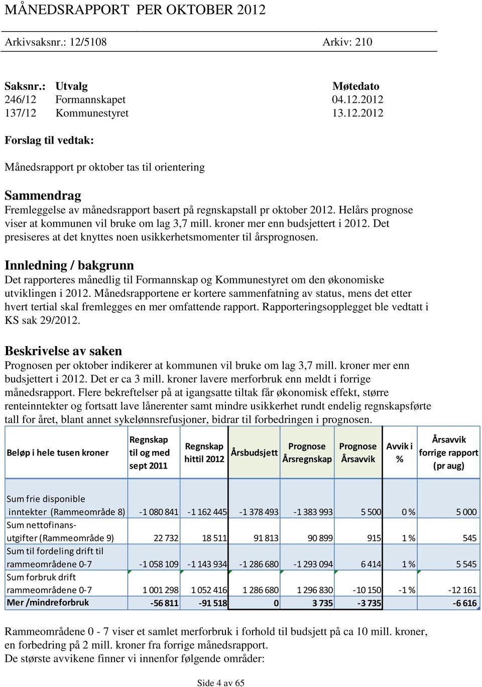 Innledning / bakgrunn Det rapporteres månedlig til Formannskap og Kommunestyret om den økonomiske utviklingen i 2012.