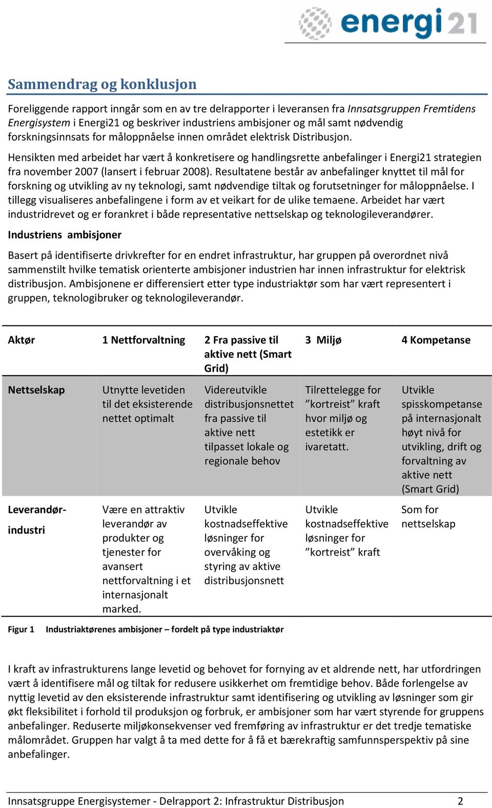 Hensikten med arbeidet har vært å konkretisere og handlingsrette anbefalinger i Energi21 strategien fra november 2007 (lansert i februar 2008).