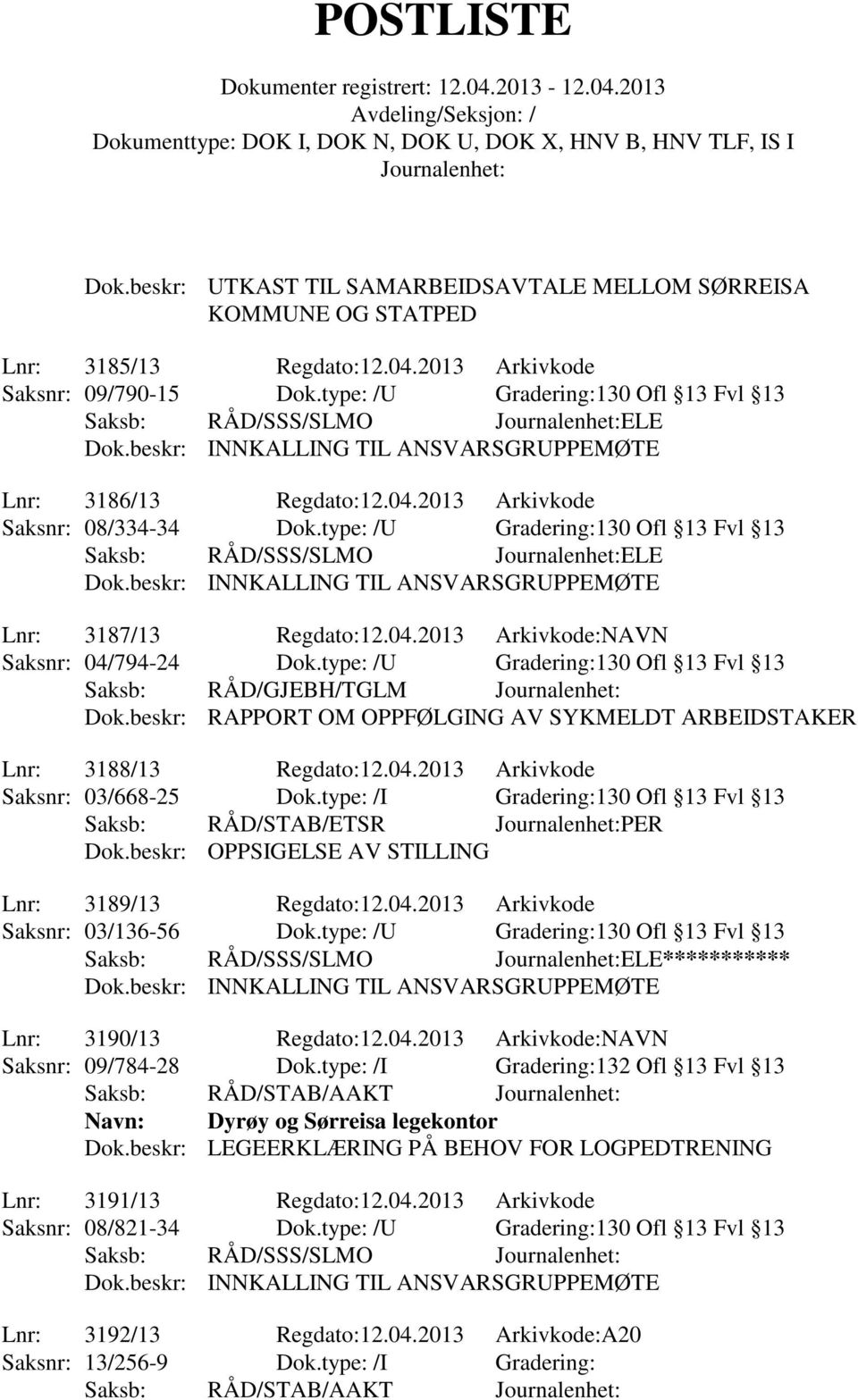 type: /U Gradering:130 Ofl 13 Fvl 13 Saksb: RÅD/SSS/SLMO ELE Lnr: 3187/13 Regdato:12.04.2013 Arkivkode:NAVN Saksnr: 04/794-24 Dok.type: /U Gradering:130 Ofl 13 Fvl 13 Saksb: RÅD/GJEBH/TGLM Dok.