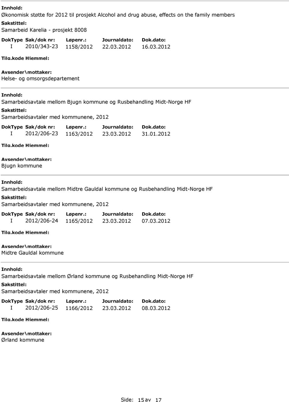 2012 Helse- og omsorgsdepartement Samarbeidsavtale mellom Bjugn kommune og Rusbehandling Midt-Norge HF 2012/206-23 1163/2012 31.01.2012 Bjugn kommune Samarbeidsavtale mellom Midtre Gauldal kommune og Rusbehandling Midt-Norge HF 2012/206-24 1165/2012 07.