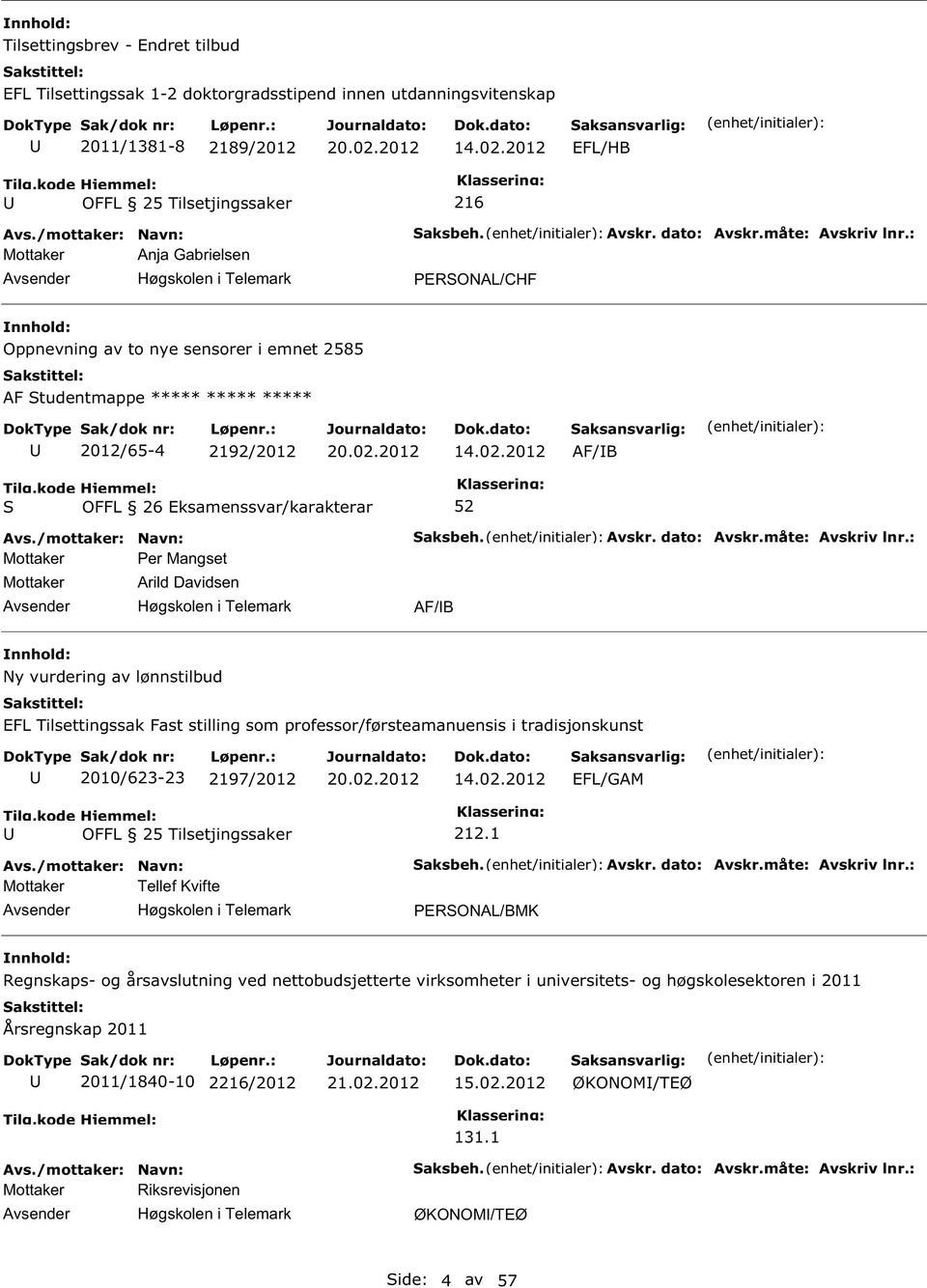 : ERONAL/CHF Oppnevning av to nye sensorer i emnet 2585 AF tudentmappe ***** ***** ***** 2012/65-4 2192/2012 14.02.