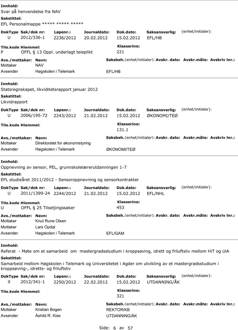 måte: Avskriv lnr.: ØKONOM/TEØ Oppnevning av sensor, EL, grunnskolelærerutdanningen 1-7 EFL studieåret 2011/2012 - ensoroppnevning og sensorkontrakter 2011/1399-24 2244/2012 15.02.