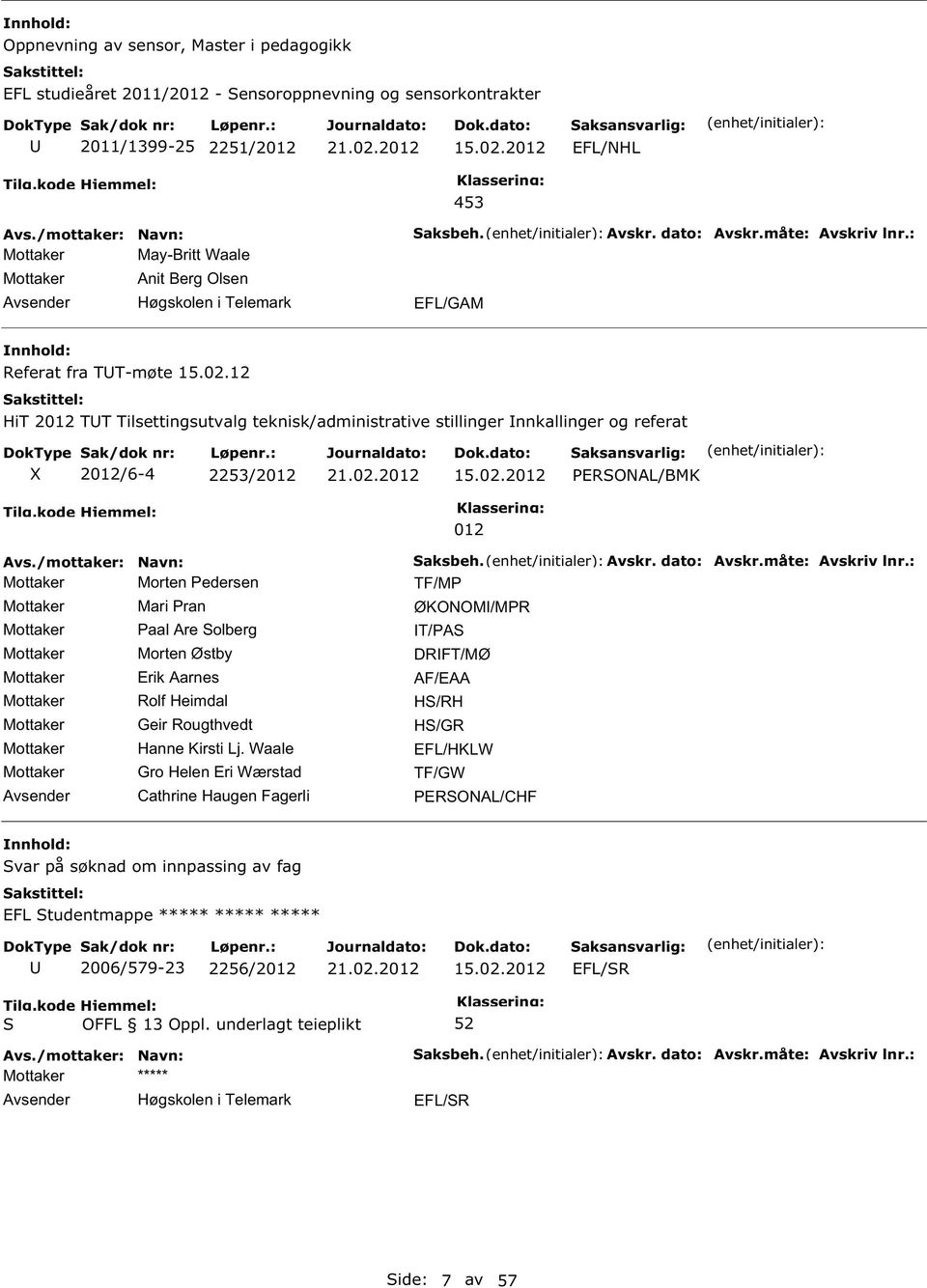 12 HiT 2012 TT Tilsettingsutvalg teknisk/administrative stillinger nnkallinger og referat 2012/6-4 2253/2012 15.02.