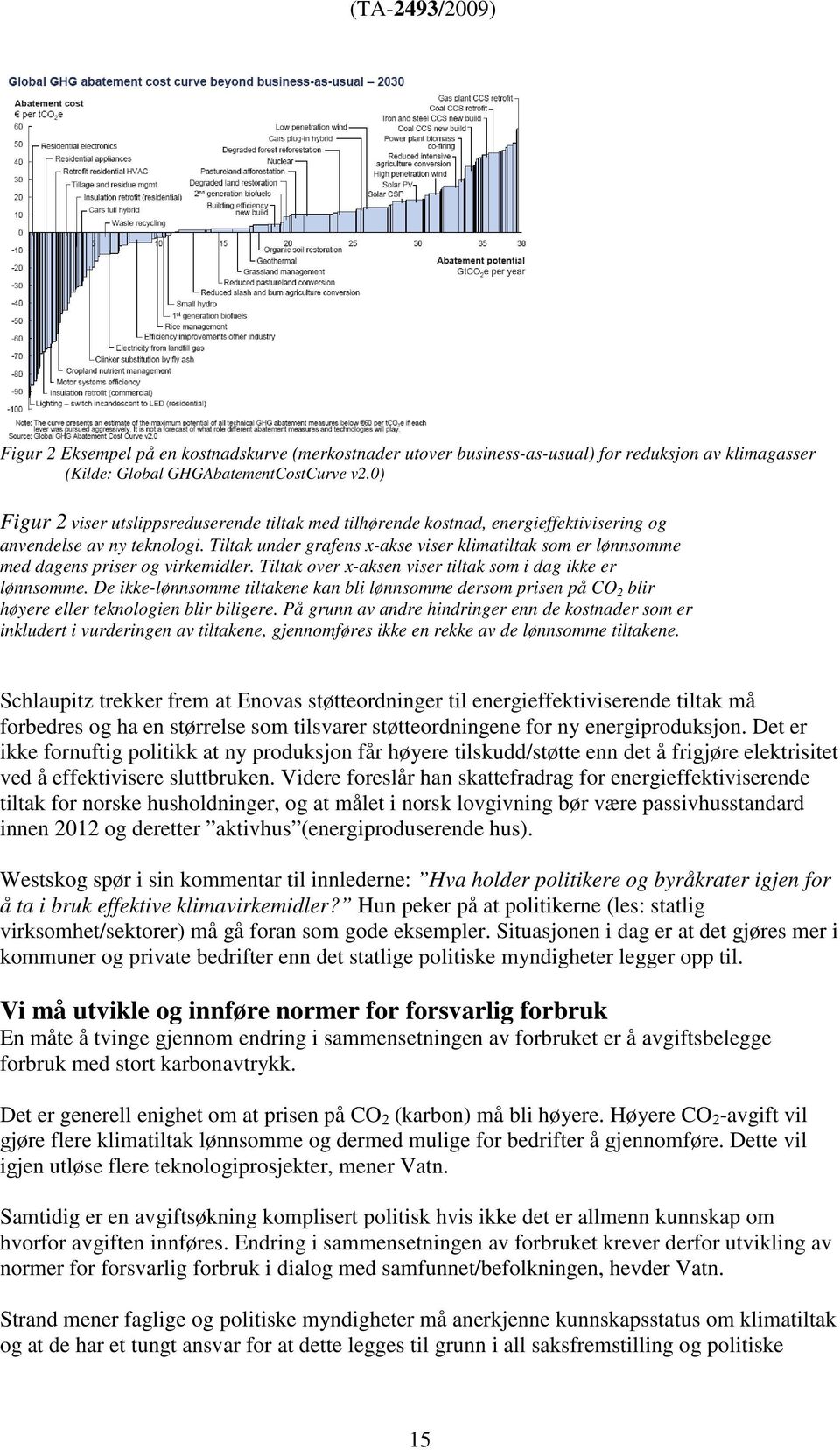 Tiltak under grafens x-akse viser klimatiltak som er lønnsomme med dagens priser og virkemidler. Tiltak over x-aksen viser tiltak som i dag ikke er lønnsomme.