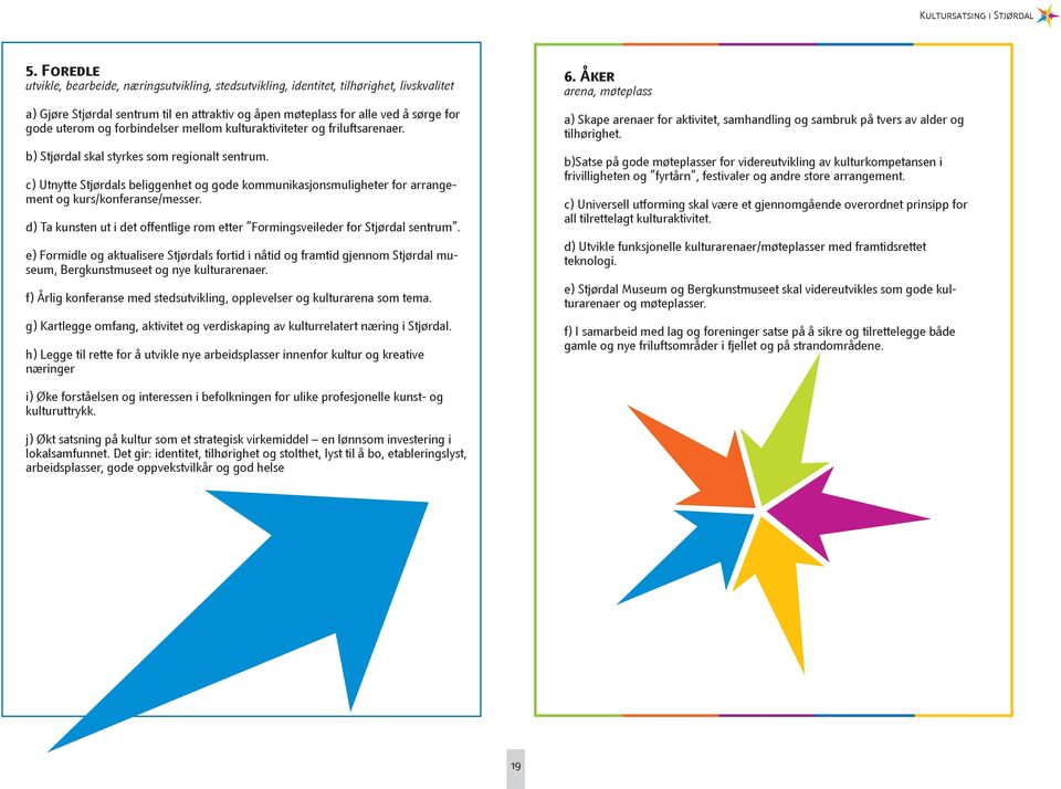 c) Utnytte Stjørdals beliggenhet og gode kommunikasjonsmuligheter for arrangement og kurs/konferanse/messer. d) Ta kunsten ut i det offentlige rom etter Formingsveileder for Stjørdal sentrum.