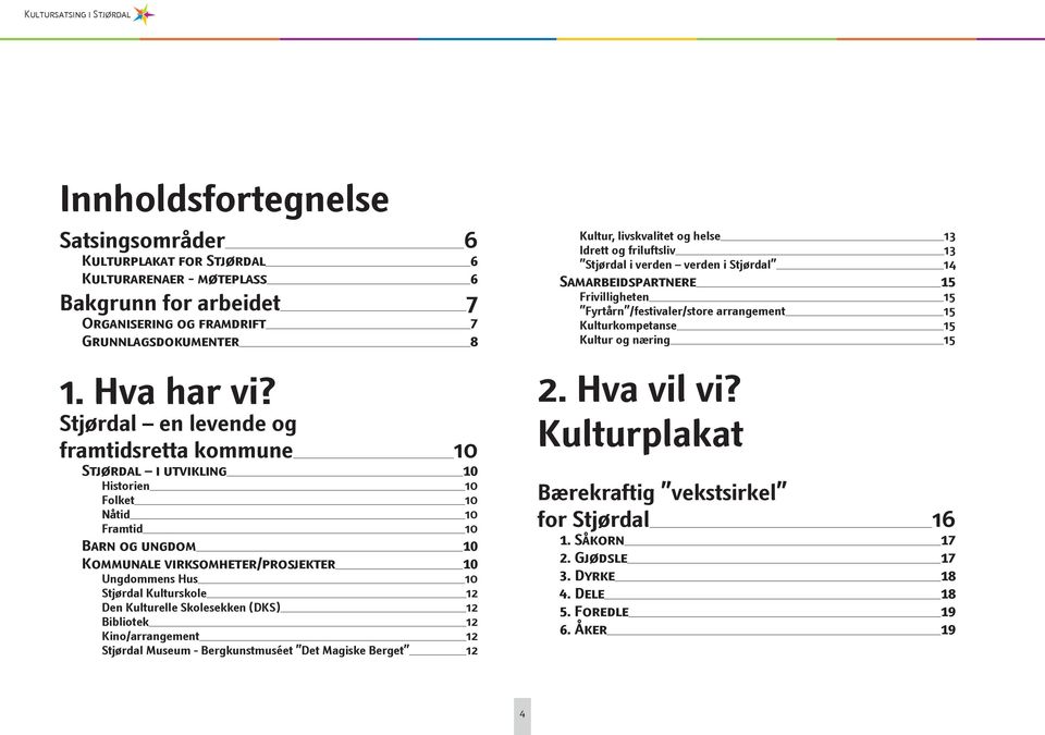 Kulturskole 12 Den Kulturelle Skolesekken (DKS) 12 Bibliotek 12 Kino/arrangement 12 Stjørdal Museum - Bergkunstmuséet Det Magiske Berget 12 Kultur, livskvalitet og helse 13 Idrett og friluftsliv 13