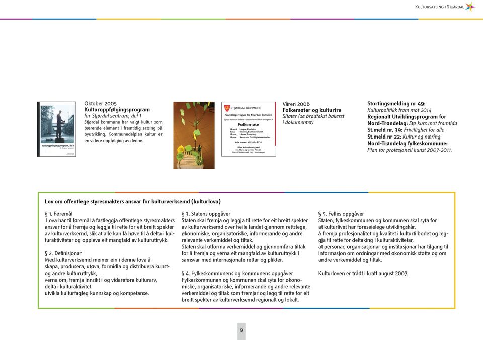 Våren 2006 Folkemøter og kulturtre Sitater (se brødtekst bakerst i dokumentet) Stortingsmelding nr 49: Kulturpolitikk fram mot 2014 Regionalt Utviklingsprogram for Nord-Trøndelag: Stø kurs mot