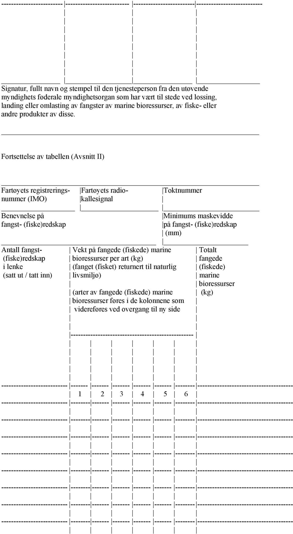 Fortsettelse av tabellen (Avsnitt II) Fartøyets registrerings- Fartøyets radio- Toktnummer nummer (IMO) kallesignal Benevnelse på fangst- (fiske)redskap Minimums maskevidde på fangst- (fiske)redskap