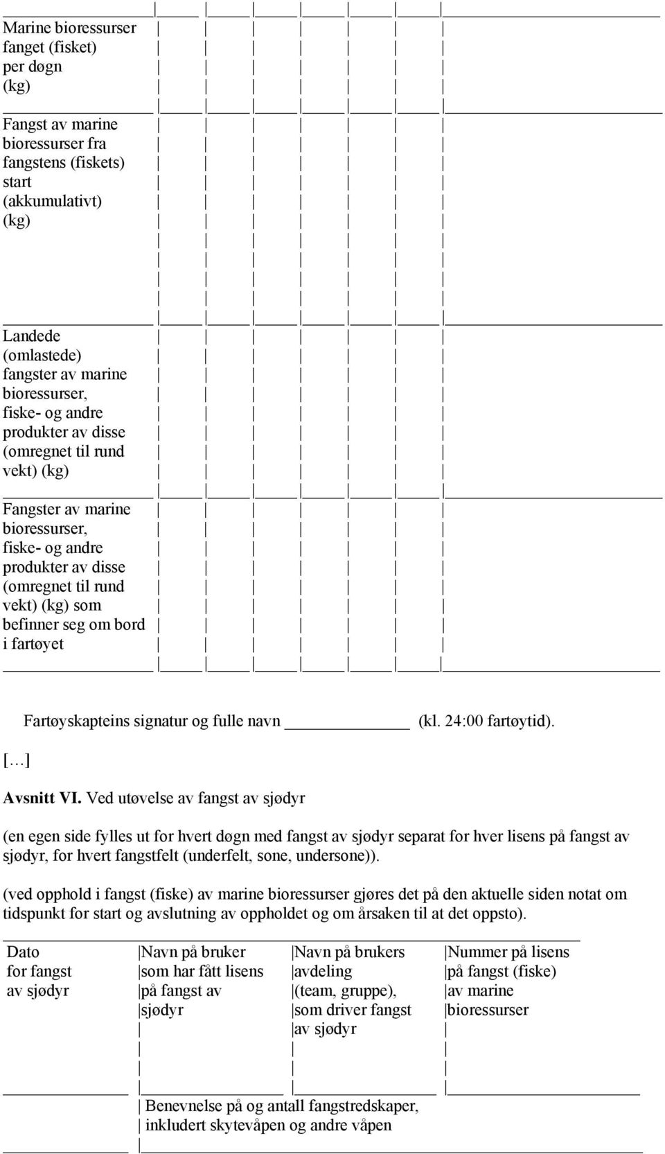 Fartøyskapteins signatur og fulle navn (kl. 24:00 fartøytid). Avsnitt VI.