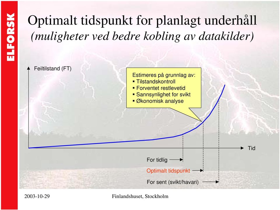 Tilstandskontroll Forventet restlevetid Sannsynlighet for svikt