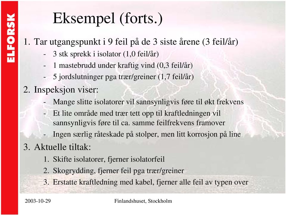 pga trær/greiner (1,7 feil/år) 2.