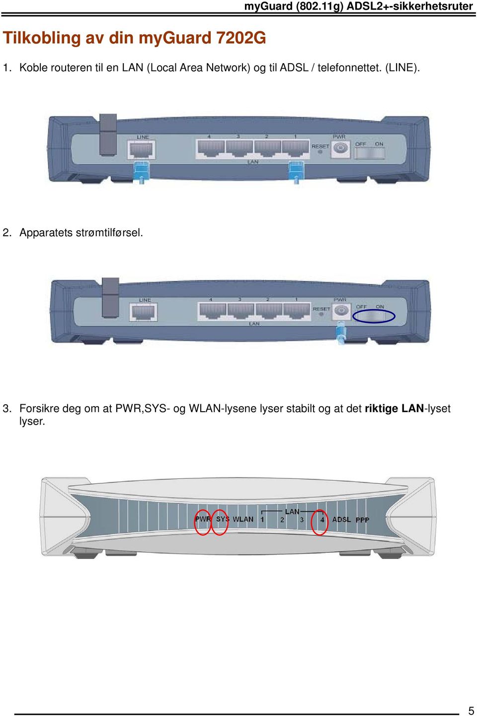 Koble routeren til en LAN (Local Area Network) og til ADSL /