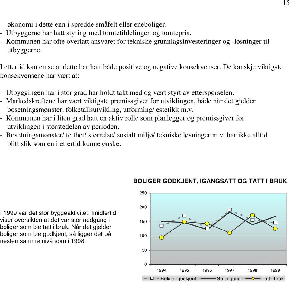 De kanskje viktigste konsekvensene har vært at: - Utbyggingen har i stor grad har holdt takt med og vært styrt av etterspørselen.