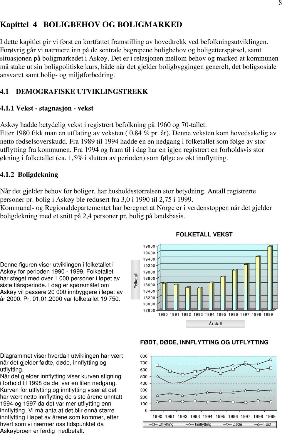 Det er i relasjonen mellom behov og marked at kommunen må stake ut sin boligpolitiske kurs, både når det gjelder boligbyggingen generelt, det boligsosiale ansvaret samt bolig- og miljøforbedring. 4.