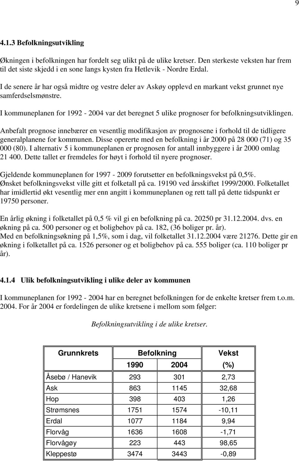 I kommuneplanen for 1992-2004 var det beregnet 5 ulike prognoser for befolkningsutviklingen.