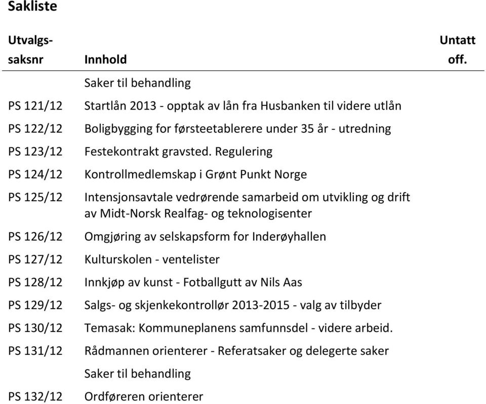 Regulering Kontrollmedlemskap i Grønt Punkt Norge Intensjonsavtale vedrørende samarbeid om utvikling og drift av Midt-Norsk Realfag- og teknologisenter Omgjøring av selskapsform for Inderøyhallen