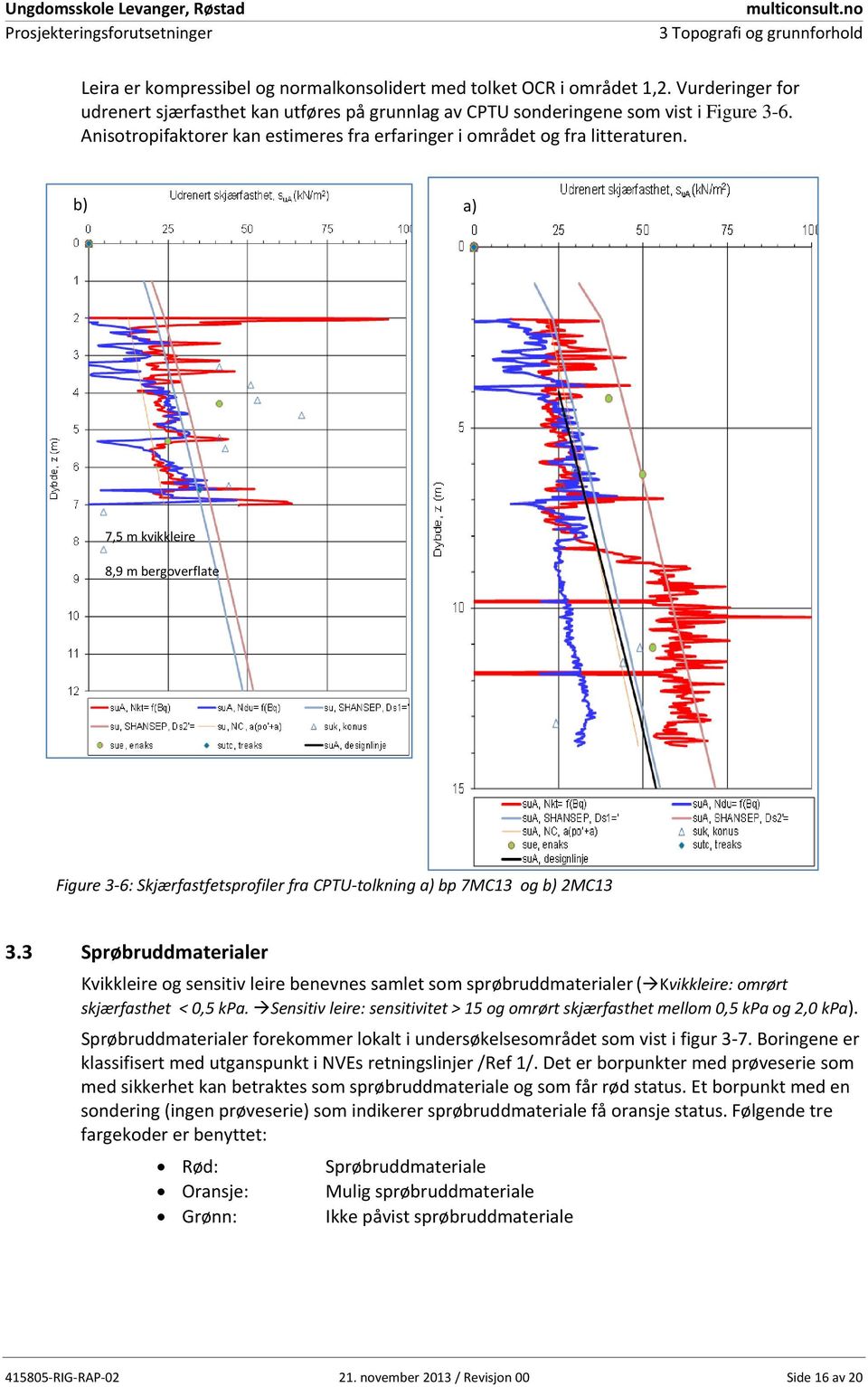 b) a) 7,5 m kvikkleire 8,9 m bergoverflate Figure 3 6: Skjærfastfetsprofiler fra CPTU tolkning a) bp 7MC13 og b) 2MC13 3.