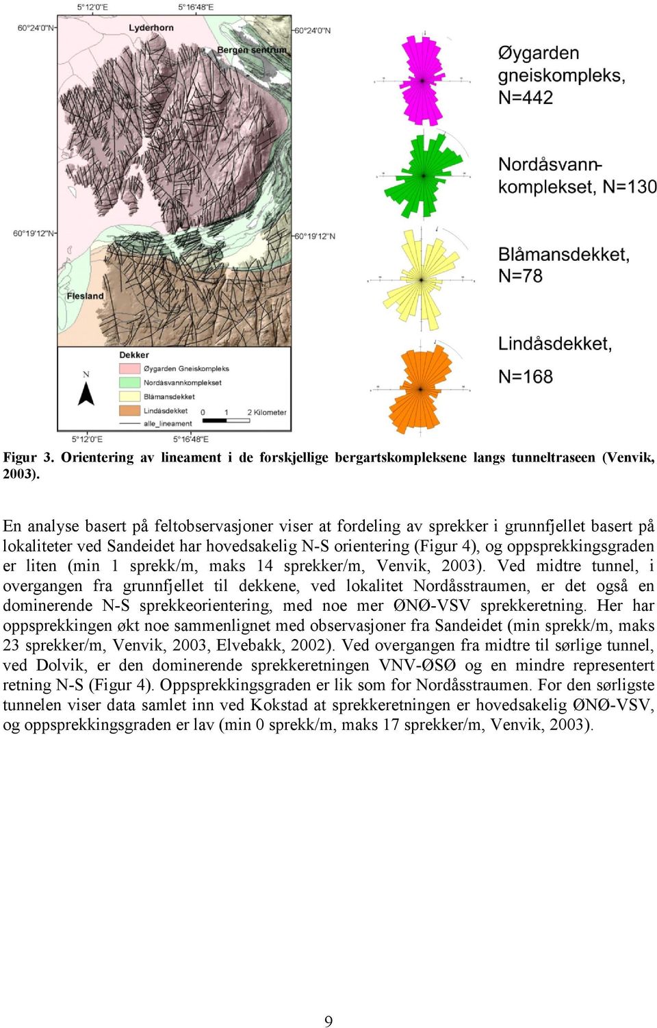 (min 1 sprekk/m, maks 14 sprekker/m, Venvik, 2003).