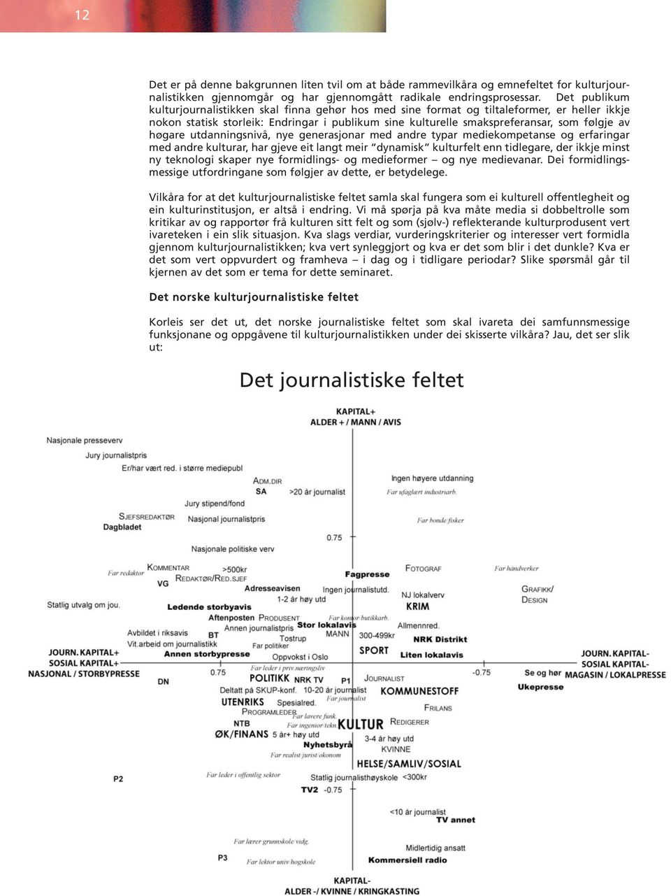 høgare utdanningsnivå, nye generasjonar med andre typar mediekompetanse og erfaringar med andre kulturar, har gjeve eit langt meir dynamisk kulturfelt enn tidlegare, der ikkje minst ny teknologi