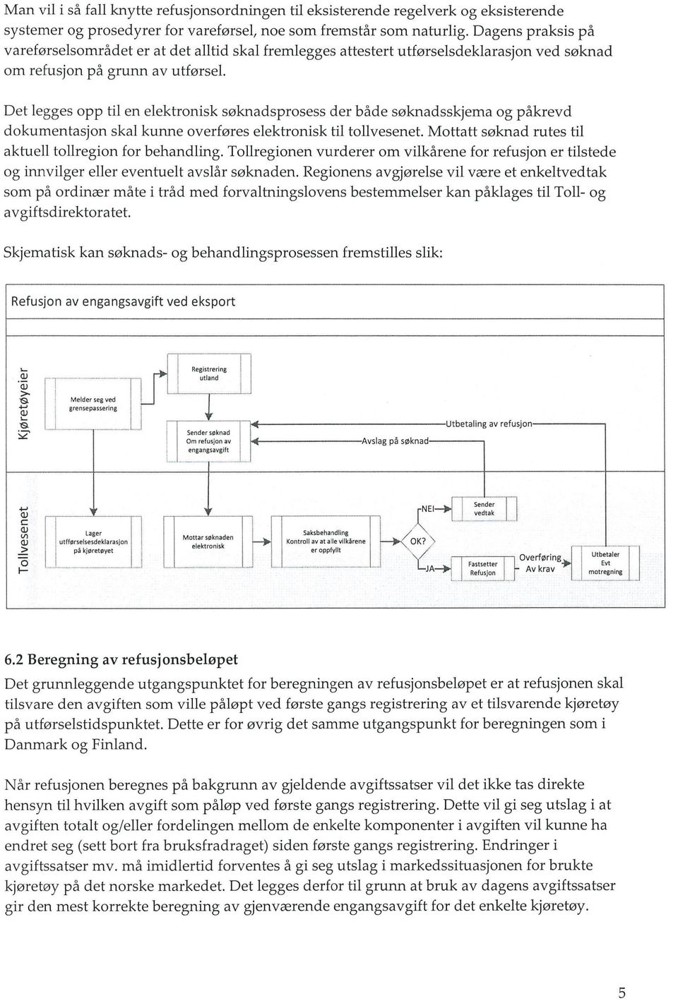 Det legges opp til en elektronisk soknadsprosess der bade soknadsskjema og pakrevd dokumentasjon skal kunne overtimes elektronisk til tollvesenet.