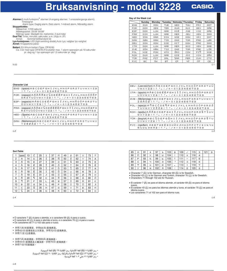 llomtid, 2 slutt-tider Dual Tid: Timer, minutter, sekunder, a.m. (A)/p.m. (P) Annet: Sommertid/Standard tid Lys-funksjonen: LED (light-emitting diode),auto Lys; valgbar lys varighet Annet: Knappetone på/av atteri: Ett lithium batteri (Type: R1616) a.