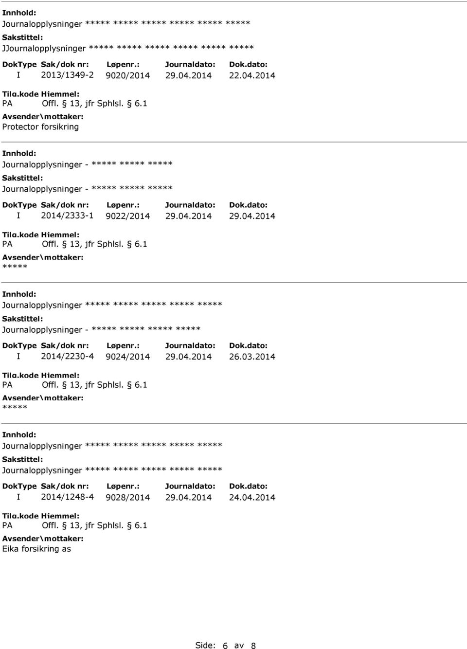 nnhold: Journalopplysninger Journalopplysninger - 2014/2230-4 9024/2014 26.03.