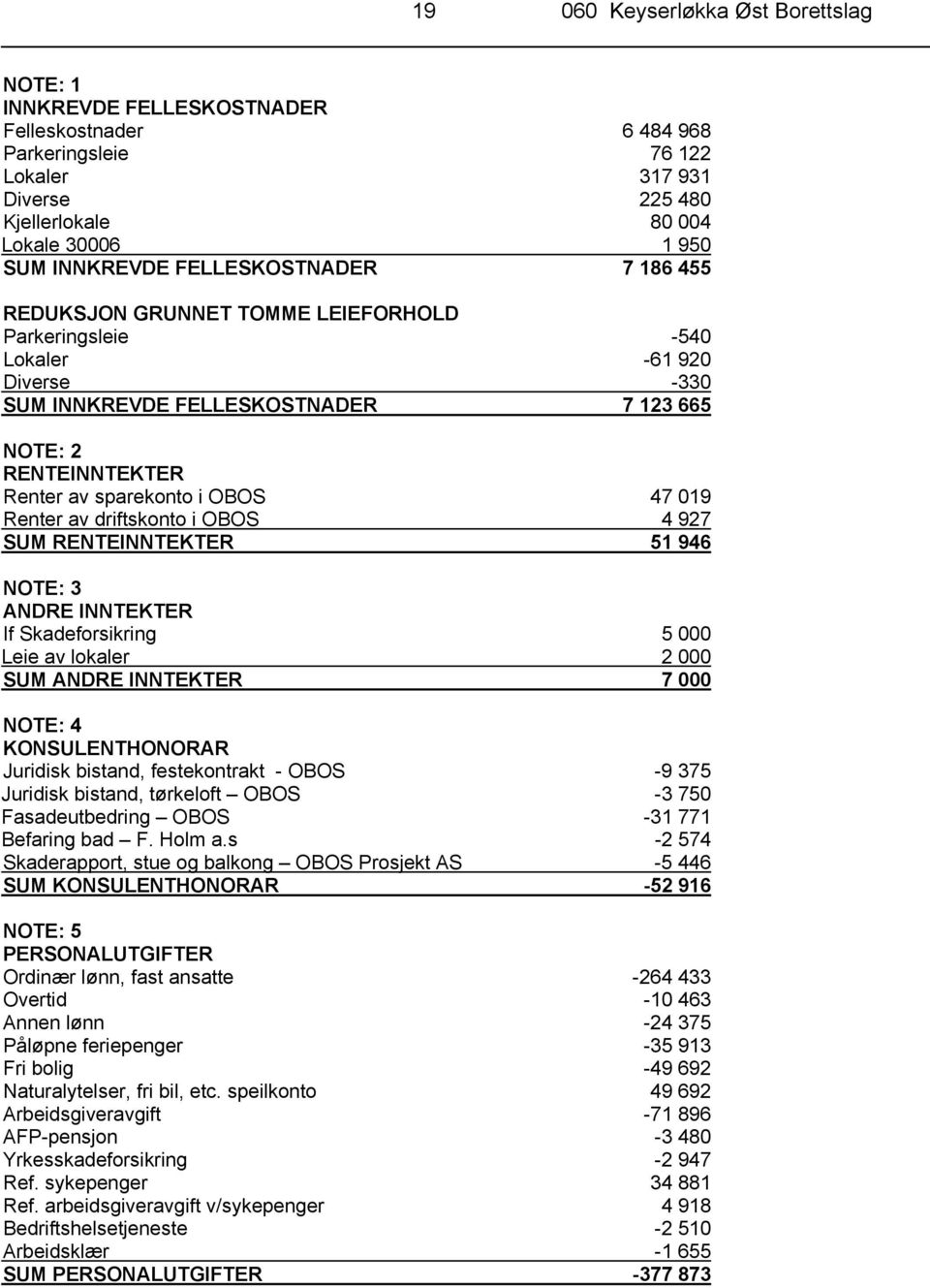 sparekonto i OBOS 47 019 Renter av driftskonto i OBOS 4 927 SUM RENTEINNTEKTER 51 946 NOTE: 3 ANDRE INNTEKTER If Skadeforsikring 5 000 Leie av lokaler 2 000 SUM ANDRE INNTEKTER 7 000 NOTE: 4