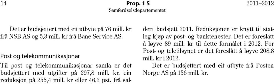 kr eller 46,2 pst. frå saldert budsjett 2011. Reduksjonen er knytt til statleg kjøp av post- og banktenester. Det er foreslått å løyve 89 mill.