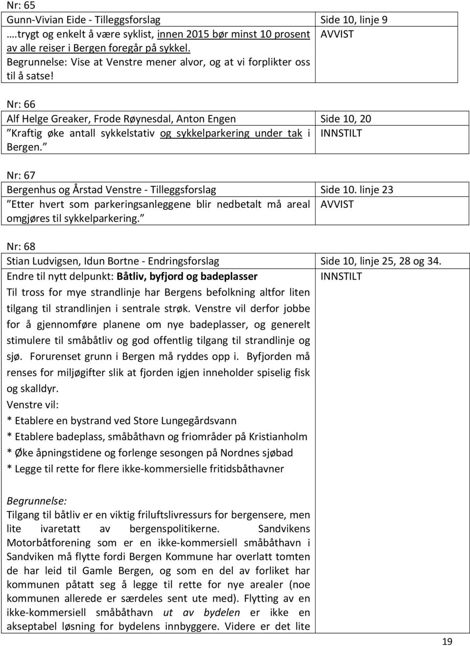 Nr: 66 Alf Helge Greaker, Frode Røynesdal, Anton Engen Side 10, 20 Kraftig øke antall sykkelstativ og sykkelparkering under tak i INNSTILT Bergen.