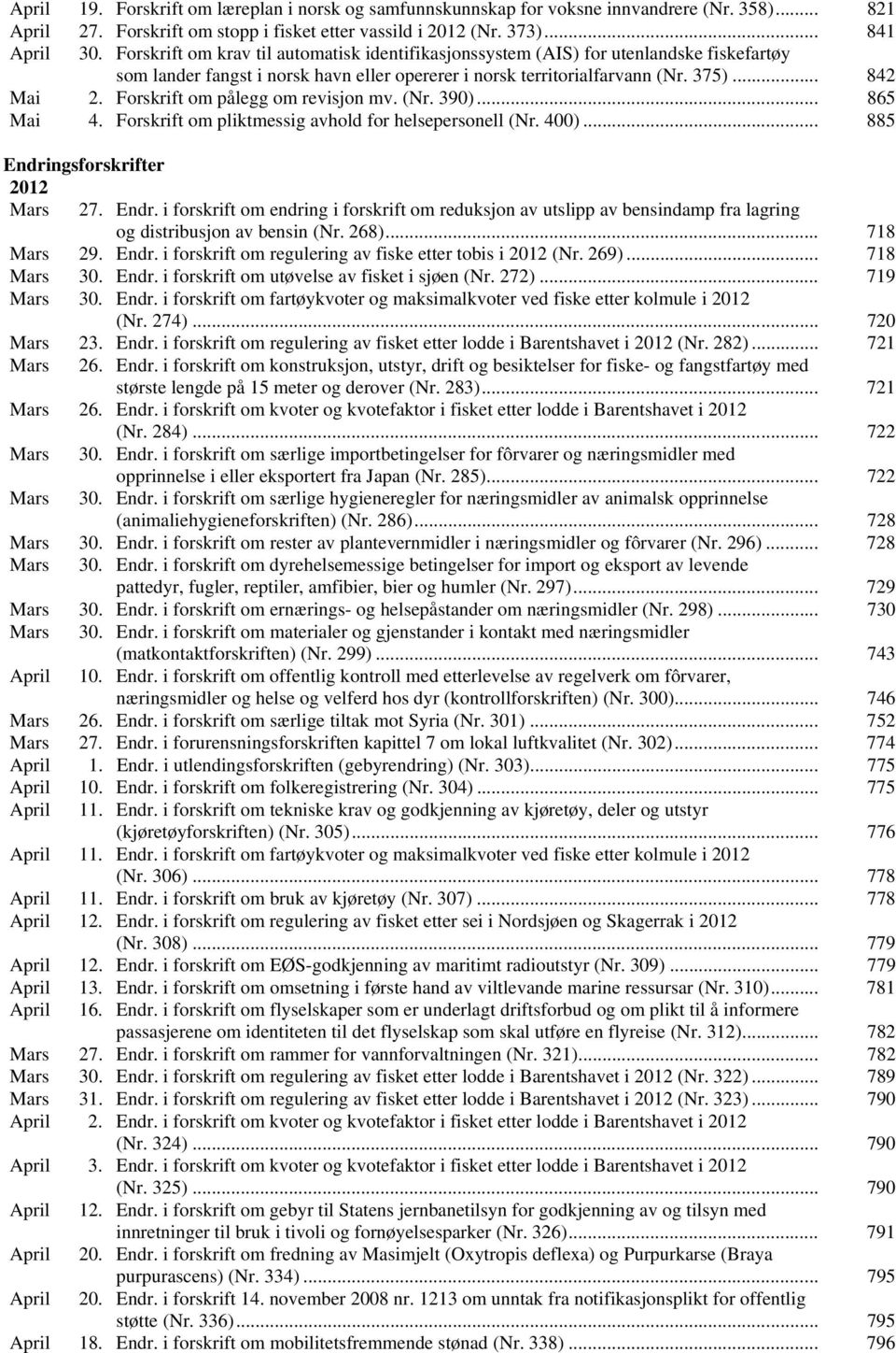 Forskrift om pålegg om revisjon mv. (Nr. 390)... 865 Mai 4. Forskrift om pliktmessig avhold for helsepersonell (Nr. 400)... 885 Endri